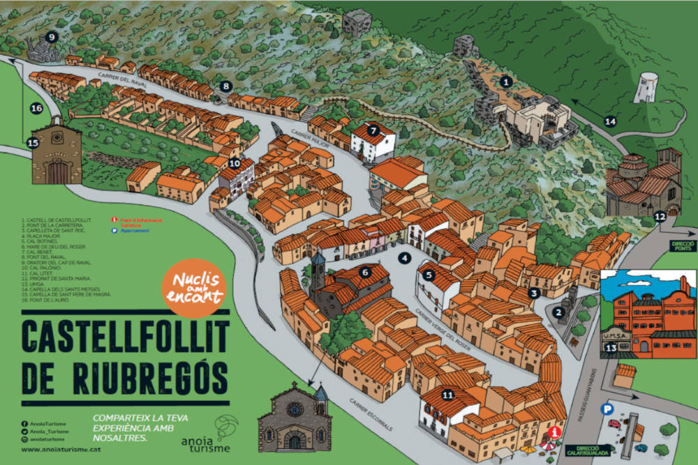 Castellfollit de Riubregós nucli amb encant
